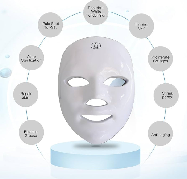 LED Face & Neck Massager – 7 Color Light Therapy
