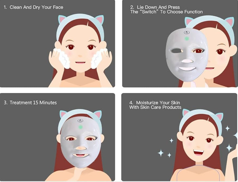 LED Face & Neck Massager – 7 Color Light Therapy